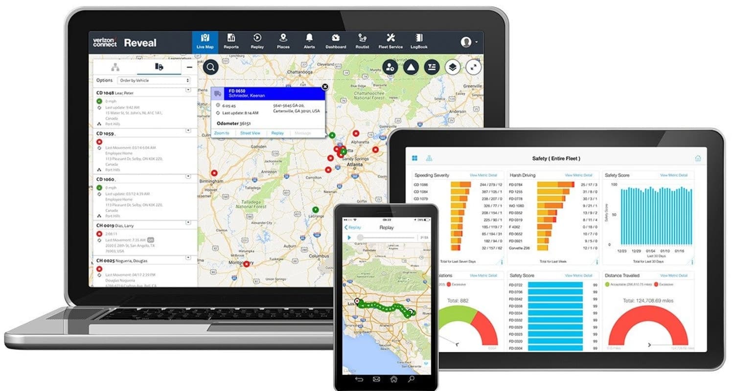 Strategic Alignment by Design at Verizon Connect