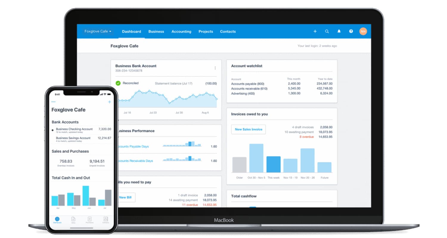 Mitigating Risk through Continuous Delivery