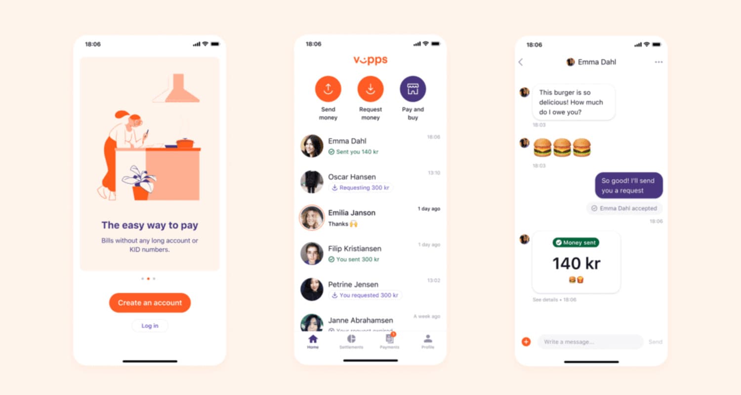 Scaling Cross-Team Alignment at Vipps