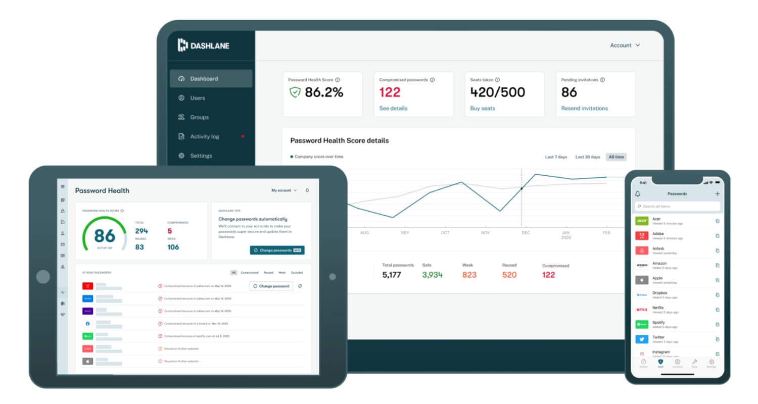 Enhancing Team Efficiency with Modern Security Practices